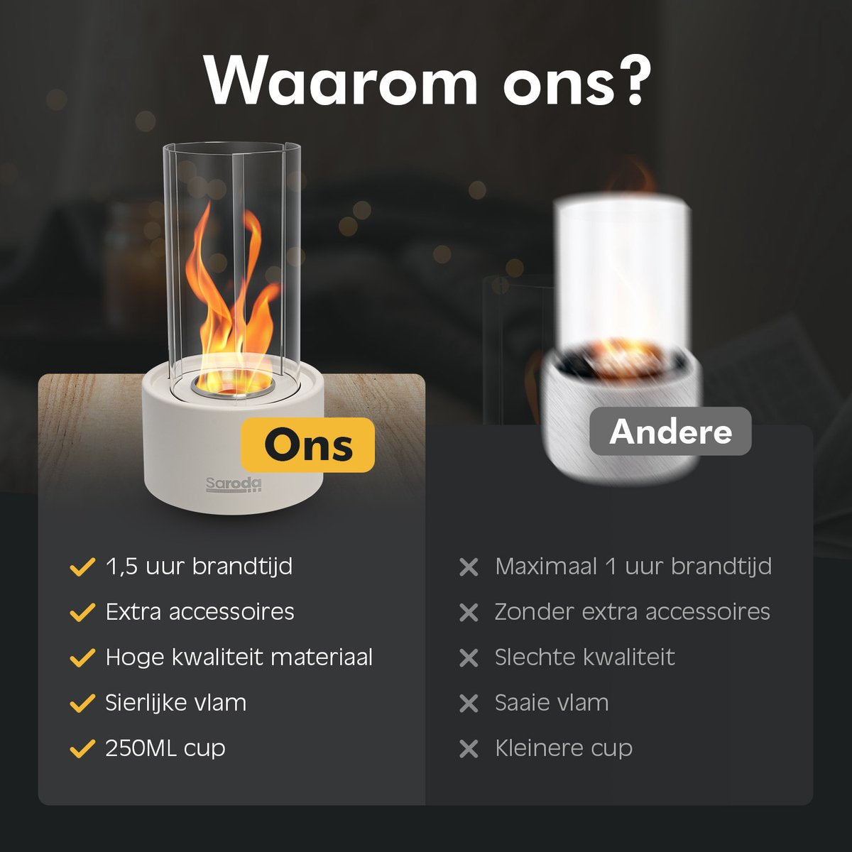 Saroda Tafelhaard - Tornadovlam - Wit - vergelijking