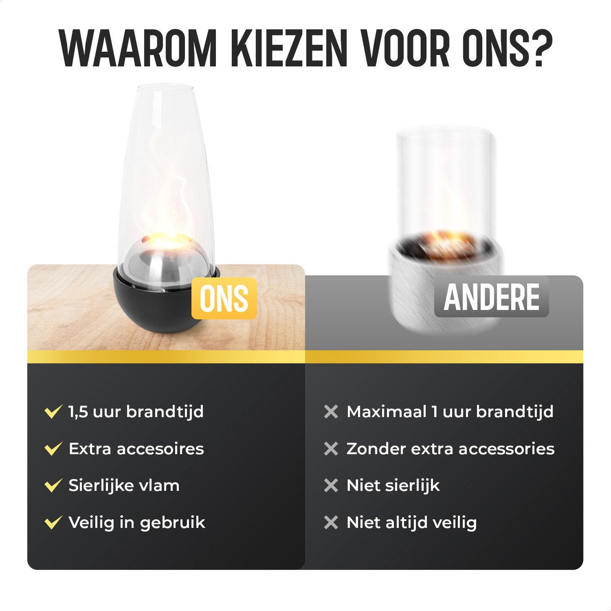 Saroda Tafelhaard Lang - Zwart - vergelijking