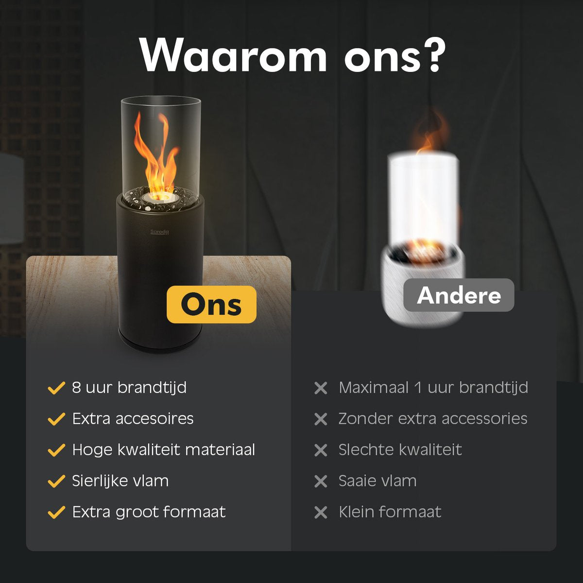 Saroda Tafelhaard - 80CM - Zwart - XXL - vergelijking