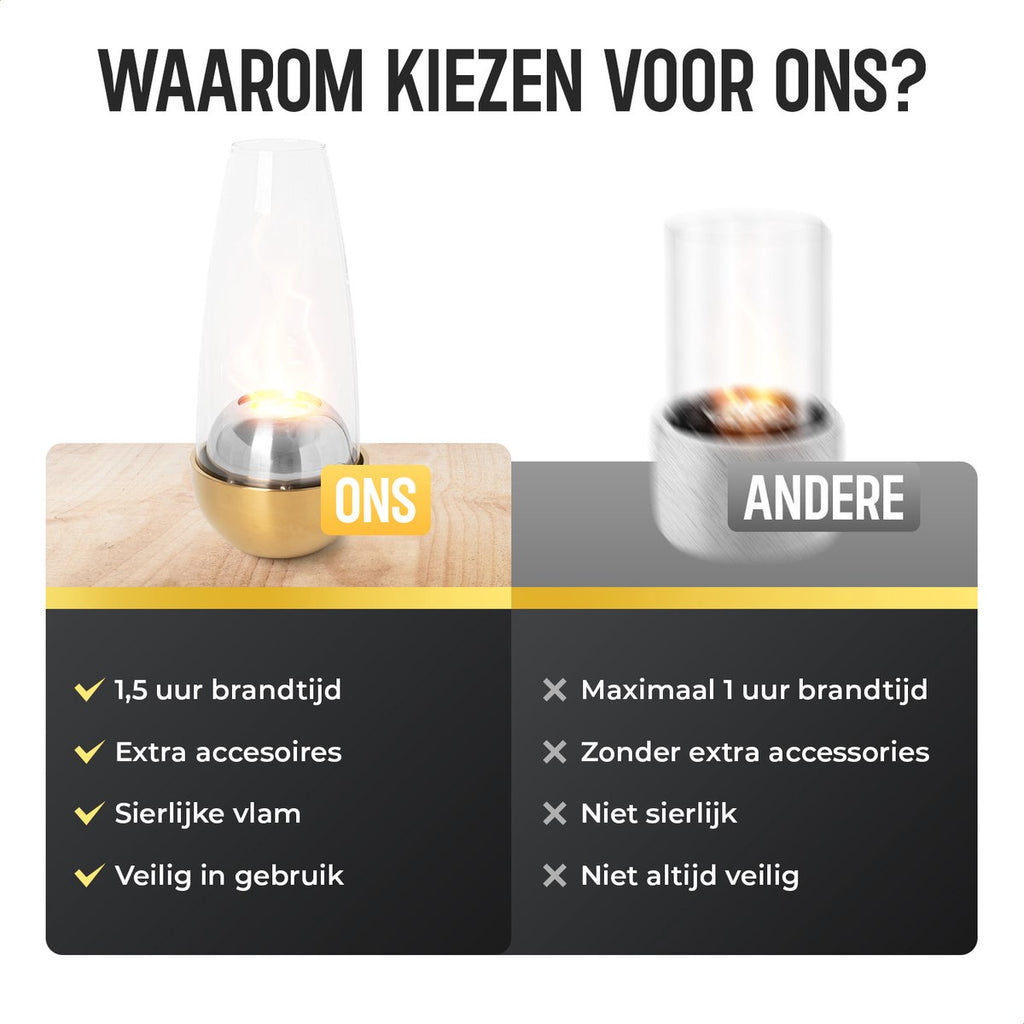 Tafelhaard-Lang-Goud-vergelijken