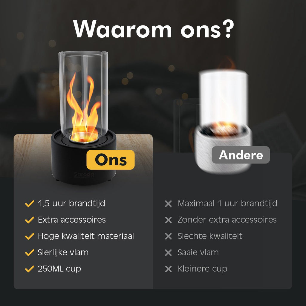 Saroda Tafelhaard - Tornadovlam - Zwart - vergelijking