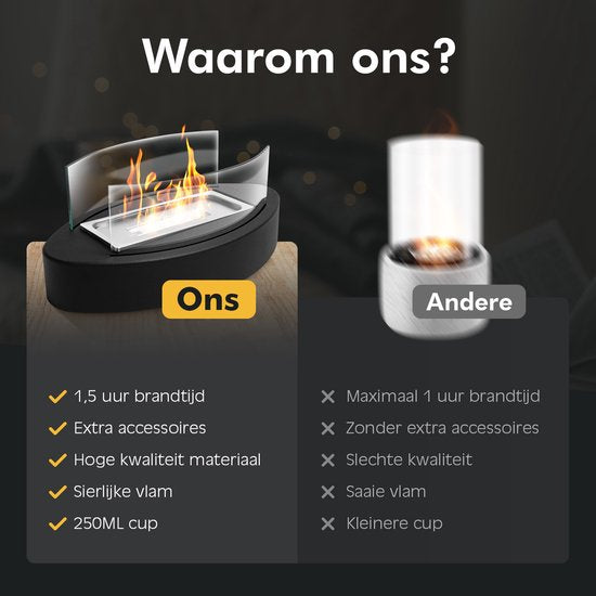 Saroda Tafelhaard - Ovaal - Zwart - informatie - vergelijken 